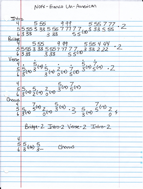 High quality guitar tab for Franco Un-American by NOFX off of the album The War On Errorism. ***Complete and accurate guitar tab!***